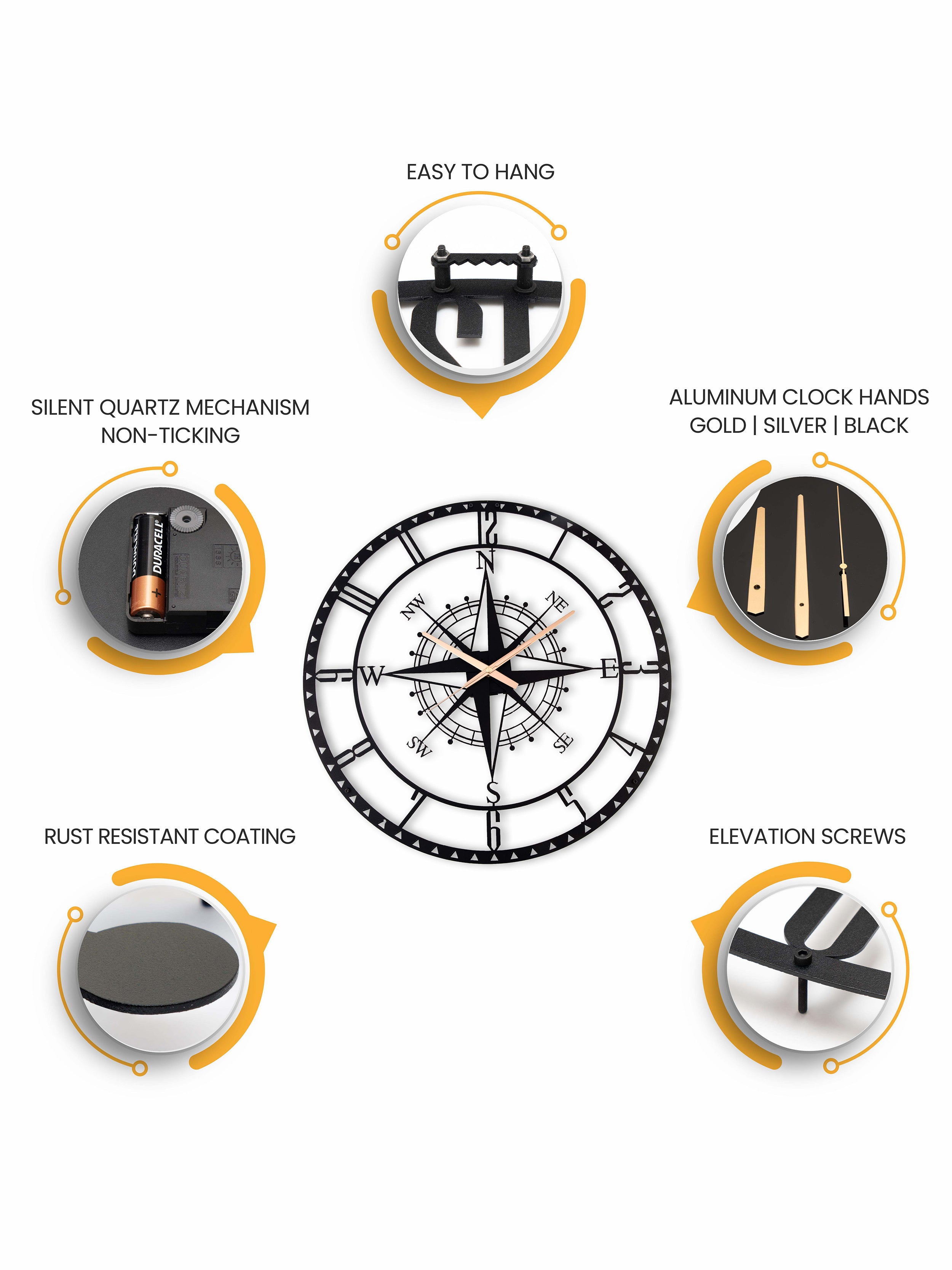 Navigation Wall Clock With Numbers